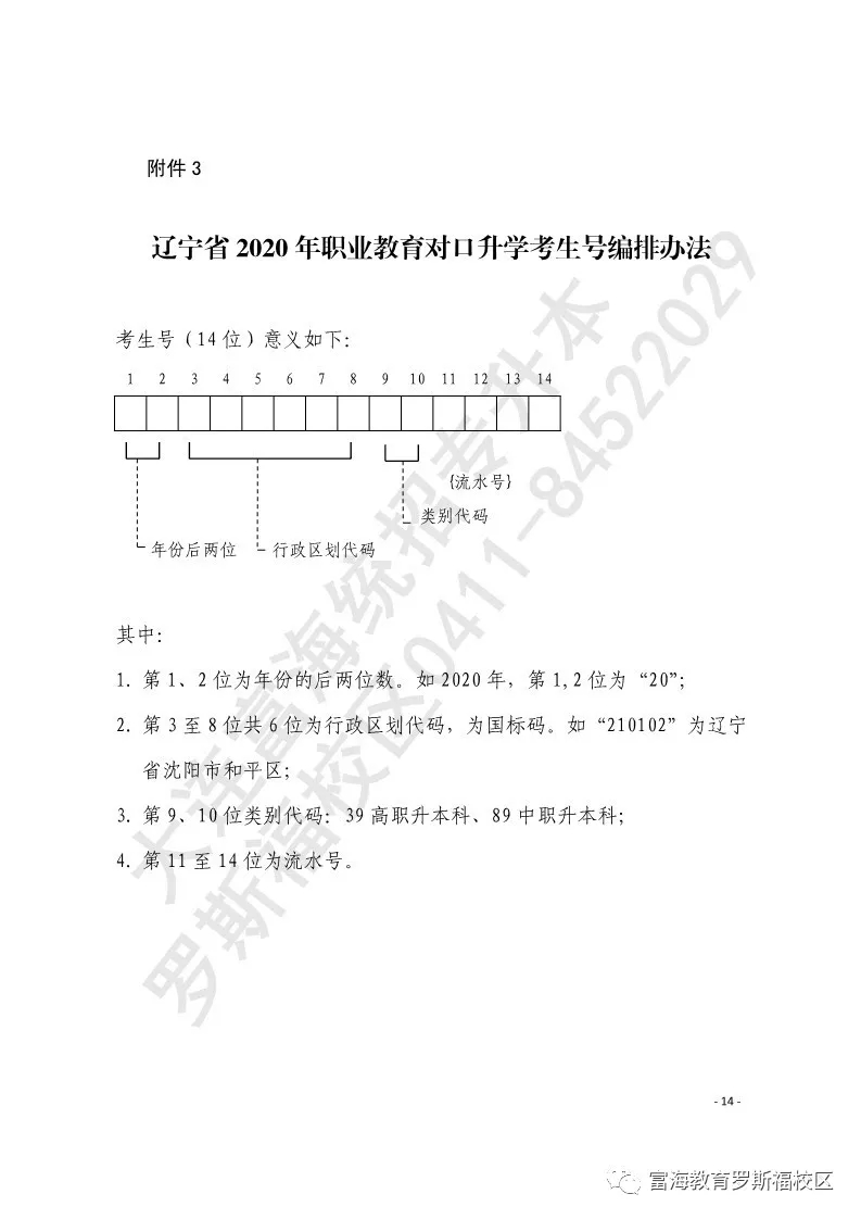 专升本报名条件