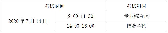 关于2020年辽宁省高等职业对口升学考试考试时间及考生领取准考证的通知