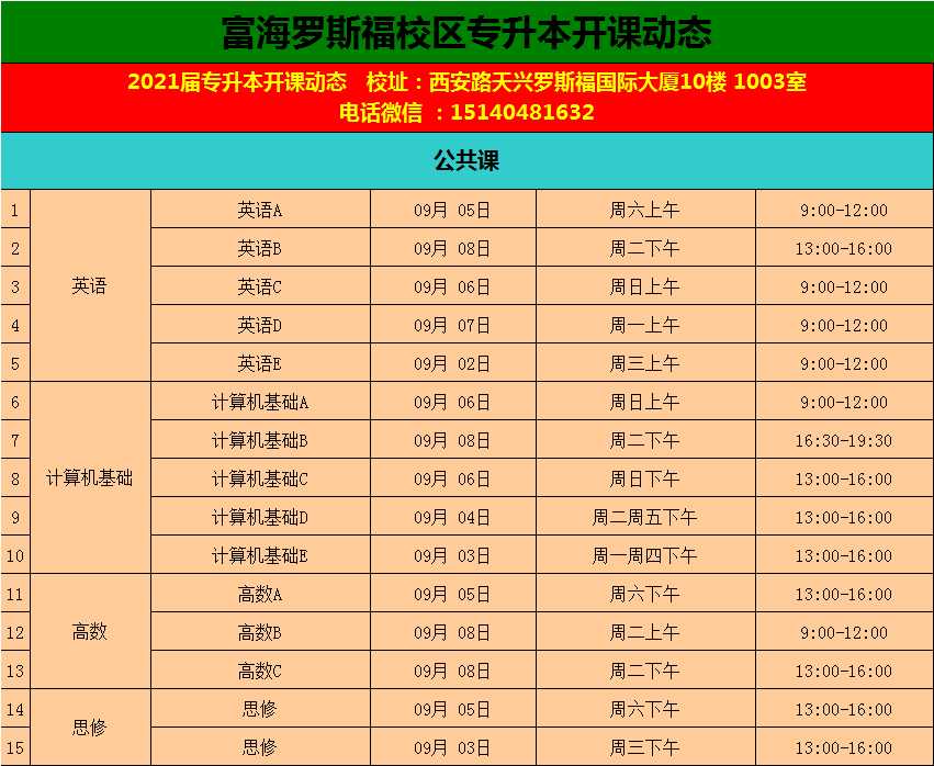 大连富海统招专升本培训公共课精讲班9月份开课动态