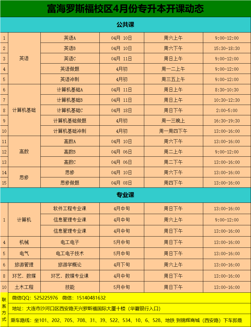 大连富海统招专升本2021年4月份专升本培训课表开课动态