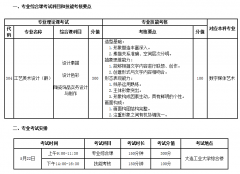 大连工业大学考点安排