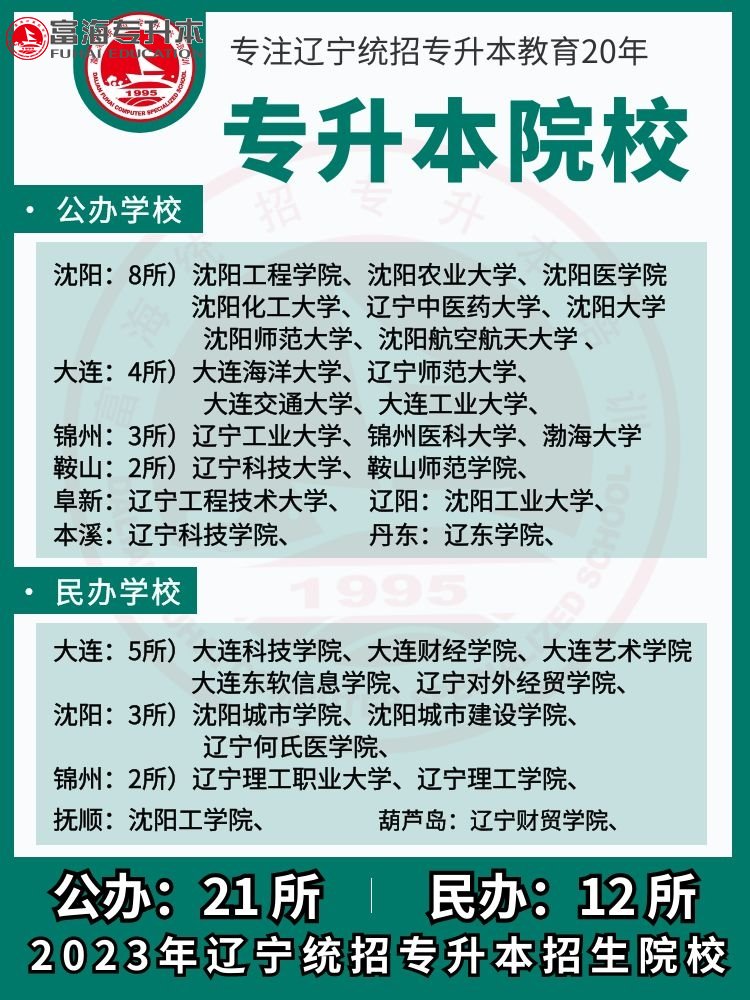 2023年辽宁统招专升本招生院校