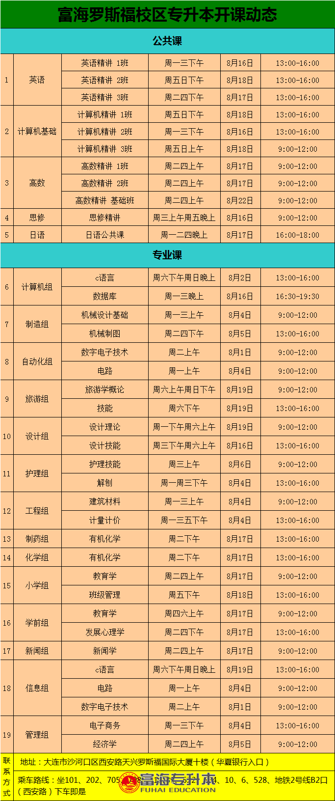 富海专升本课表