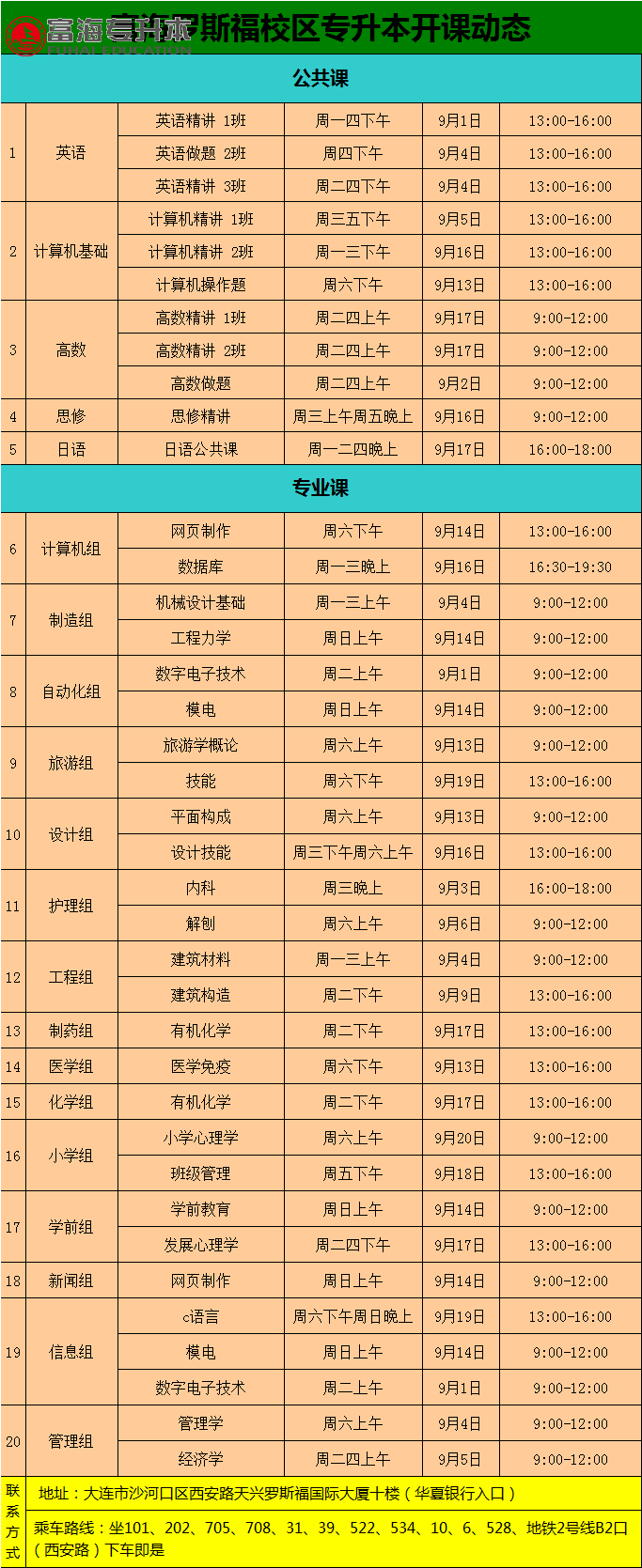 富海专升本课表