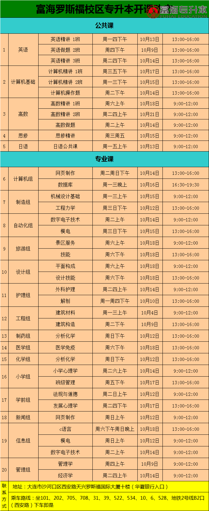 富海专升本课表